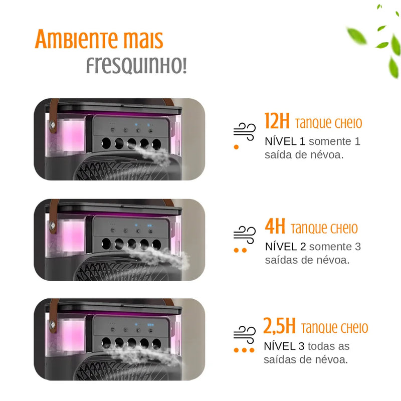 Mini Climatizador de Ar Portátil c/ Reservatório de Água e Gelo 600ml - Raposo